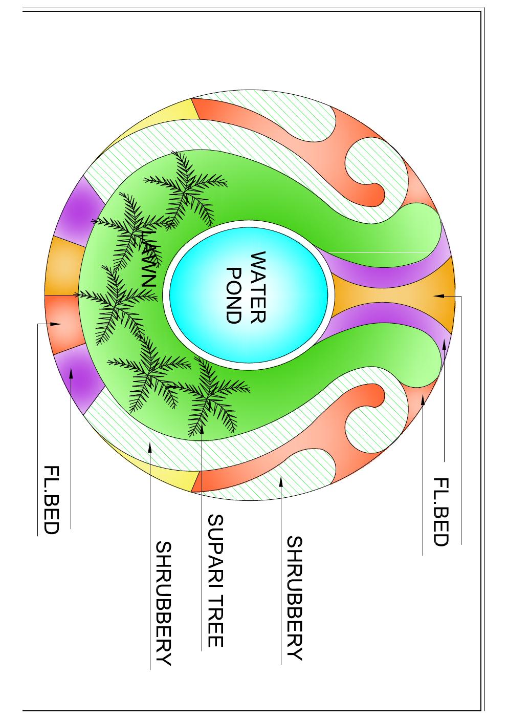 Entrance design plan